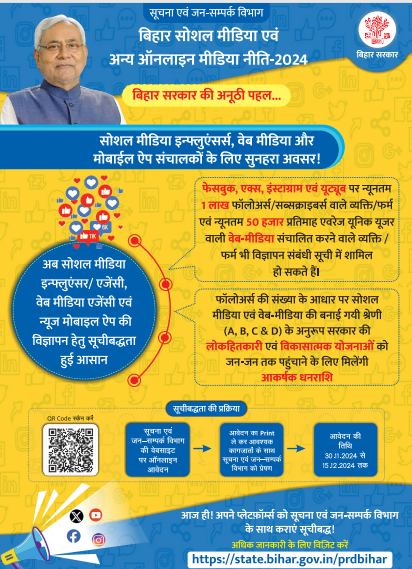 Bihar Social Media & Other Online Media Policy 2024