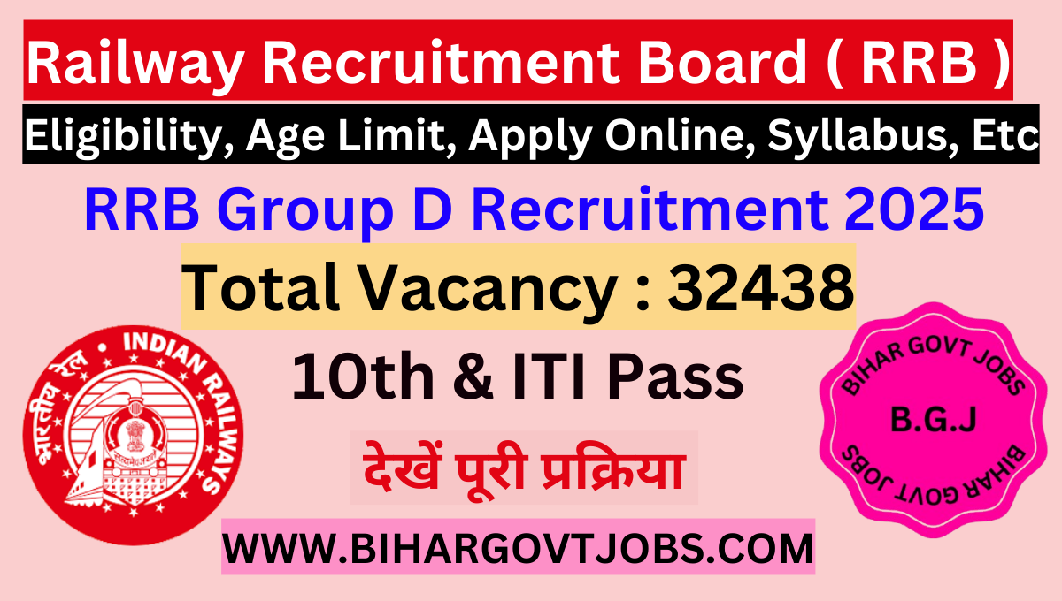 Railway RRB Group D New Recruitment 2025