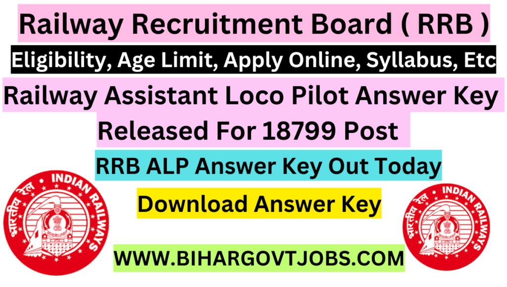 Railway RRB ALP Answer Key 2024