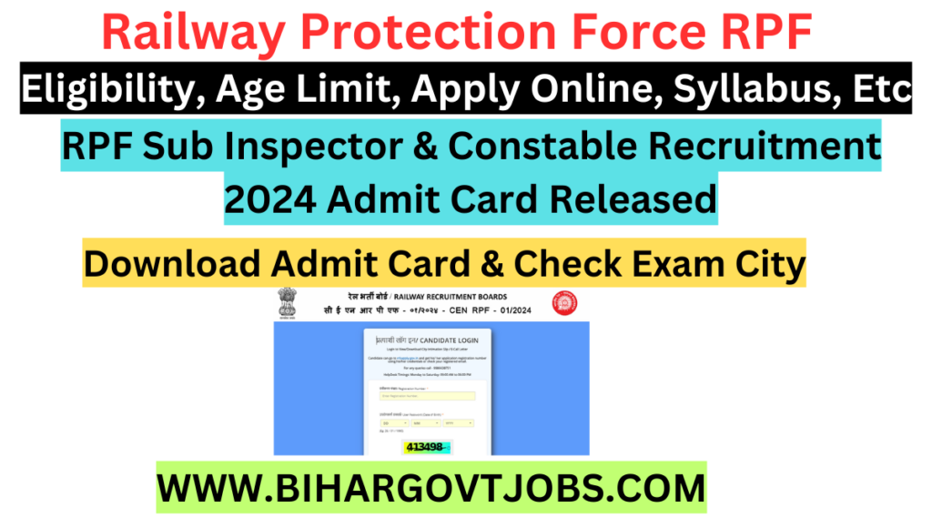 Railway RPF Sub Inspector SI Admit Card 2024