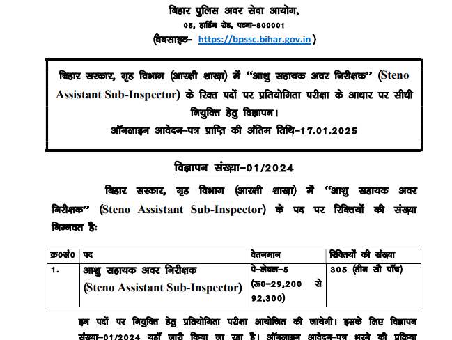 Bihar Police BPSSC ASI Steno Recruitment 2025