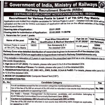 Railway RRB Group D New Recruitment 2025