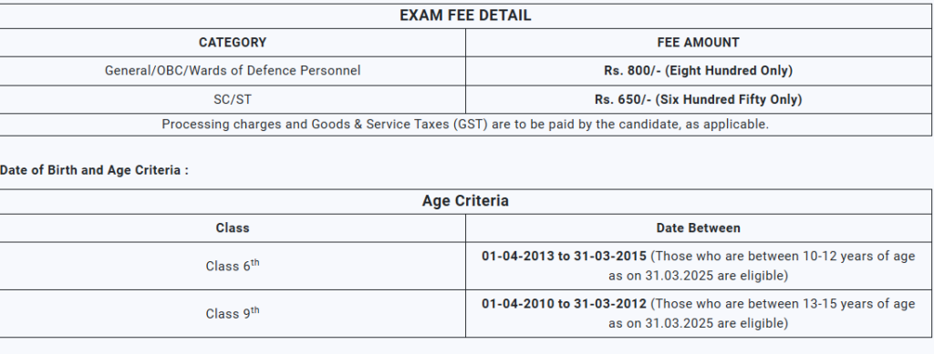 NTA All India Sainik School AISSEE Form 2025