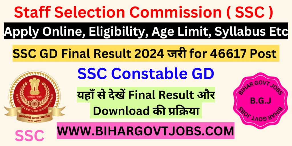 SSC GD Constable Final Result 2024