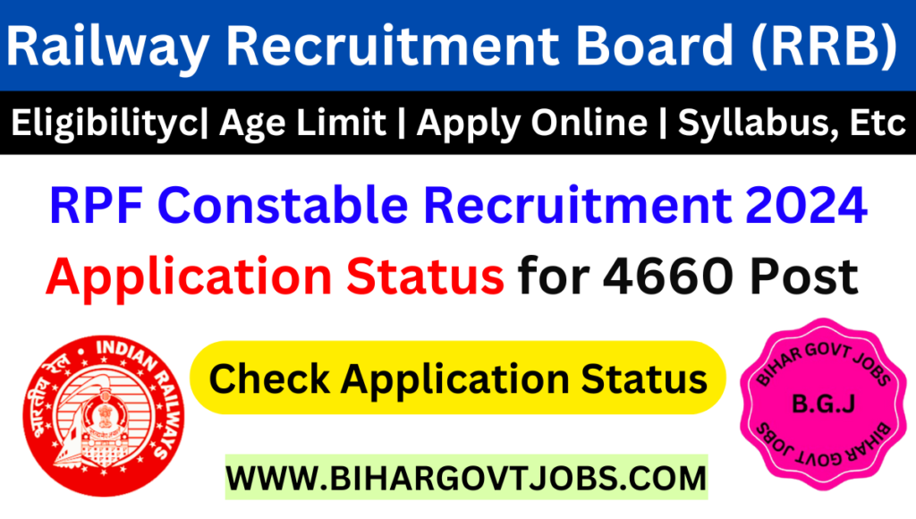 Railway RPF Constable Application Status 2025