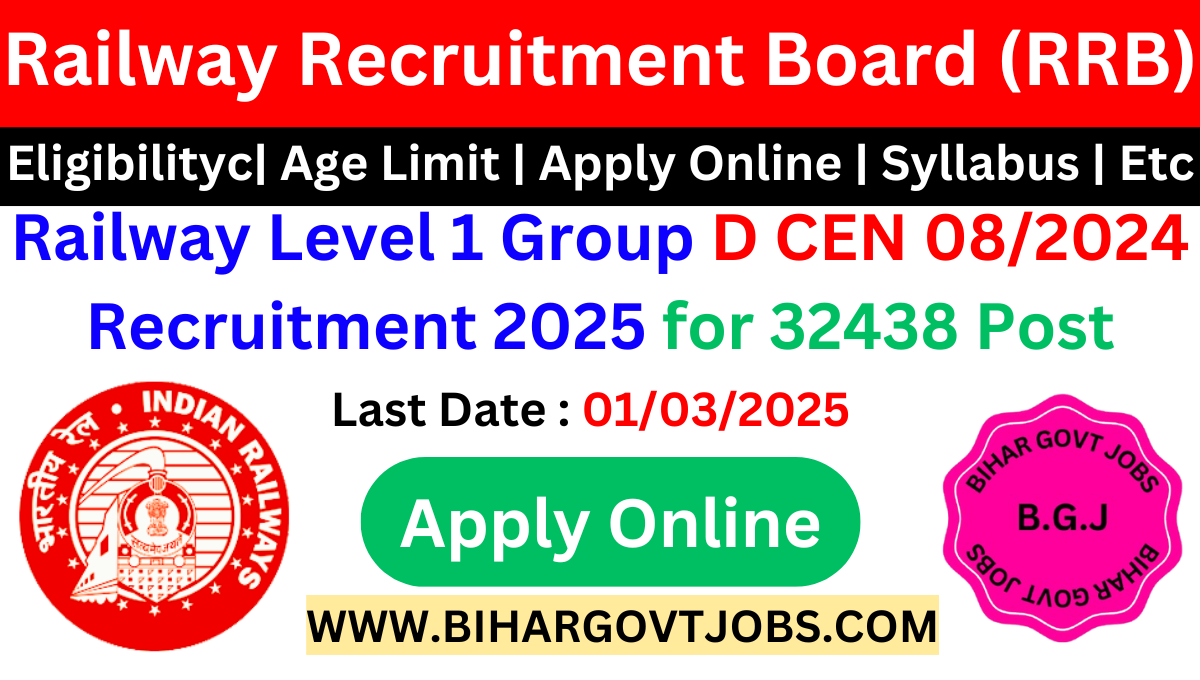 Railway RRB Group D Apply Online Form 2025