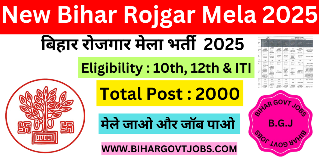 New Bihar Rojgar Mela 2025