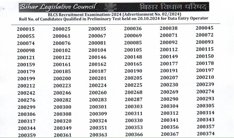 Bihar Vidhan Sabha DEO Stenographer Result 2025