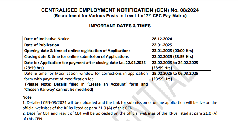 Railway RRB Group D Apply Online Form 2025