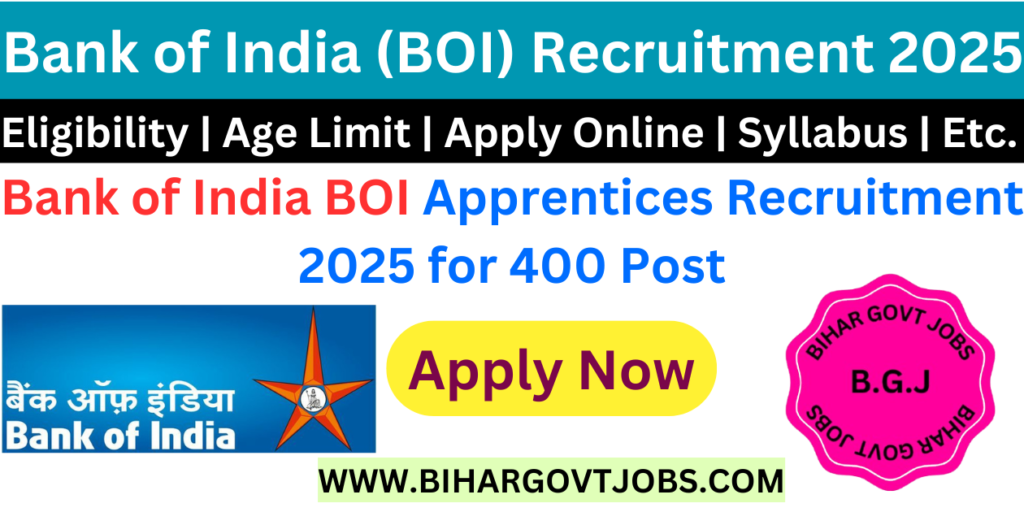 Bank of India Apprentice Recruitment 2025