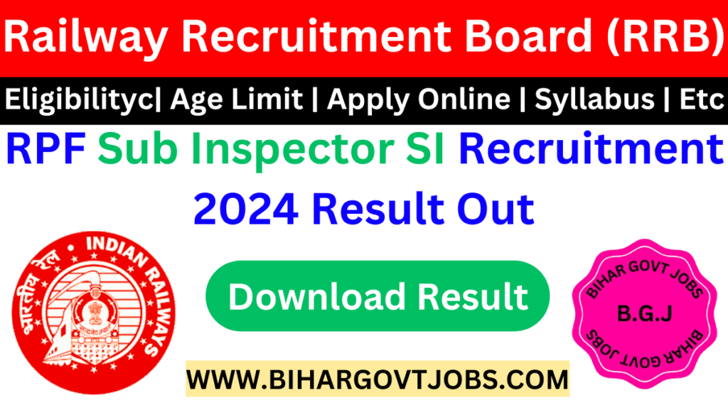 Railway RPF Sub Inspector SI Result 2025 Out