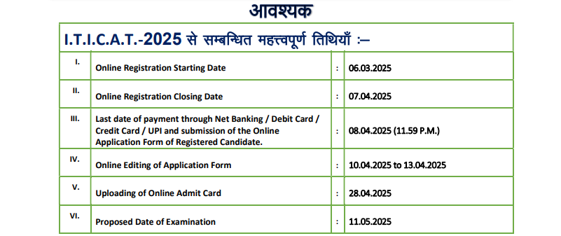 Bihar ITI CAT Admission 2025 Online Form