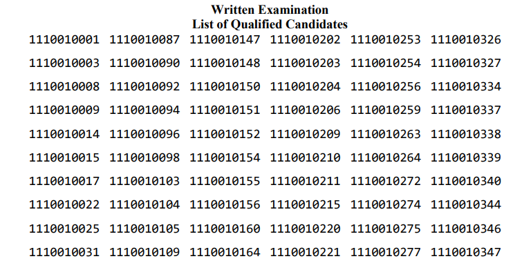 Bihar Police BPSSC ASI Steno Result 2025 